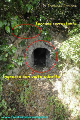 Immagini della grotta di Cinicchio - Assisi